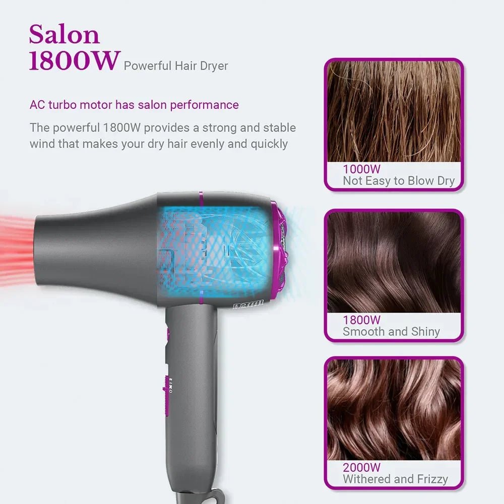 Professional Hair Dryer 1800W Powerful Hot and Cold Strong Wind Blower Constant Temperature Collecting Air Comb Nozzle GearAzizaK