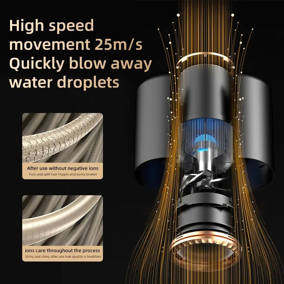 Professional Hair Dryer Hot Cold Wind Air Brush Hairdryer Negative Lonic Blow Dryer Strong PowerDryer Salon Tool 2400W 3th GearAzizaK