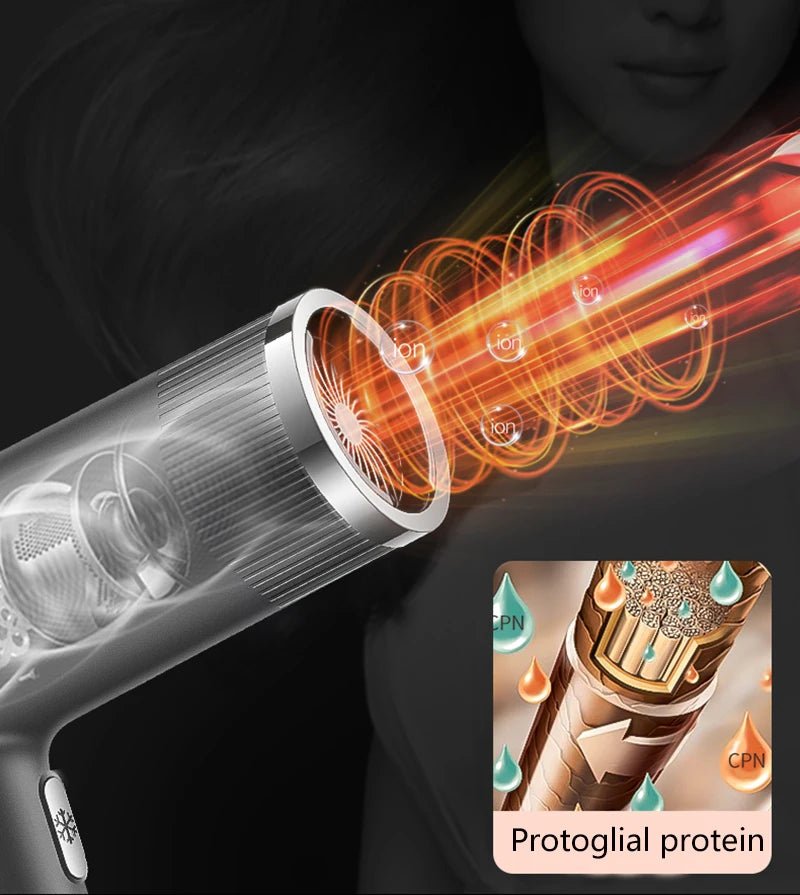 Professional Hair Dryer Infrared Negative Ionic Blow Dryer Hot&Cold Wind Salon Hair Styler Tool Hair Electric Drier BlowerAzizaK