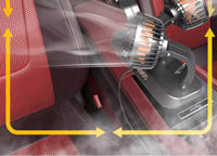 3 - Head Adjustable Car Fan 12V/24V – Dual SpeedAzizaK