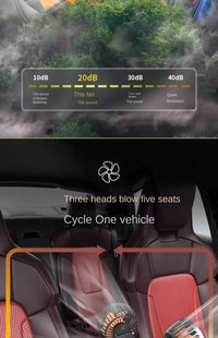 3 - Head Adjustable Car Fan 12V/24V – Dual SpeedAzizaK