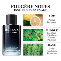 50ML 1.7FL.OZ DRZAVA Fougere Perfume Feromonas Lavender CedarAzizaK