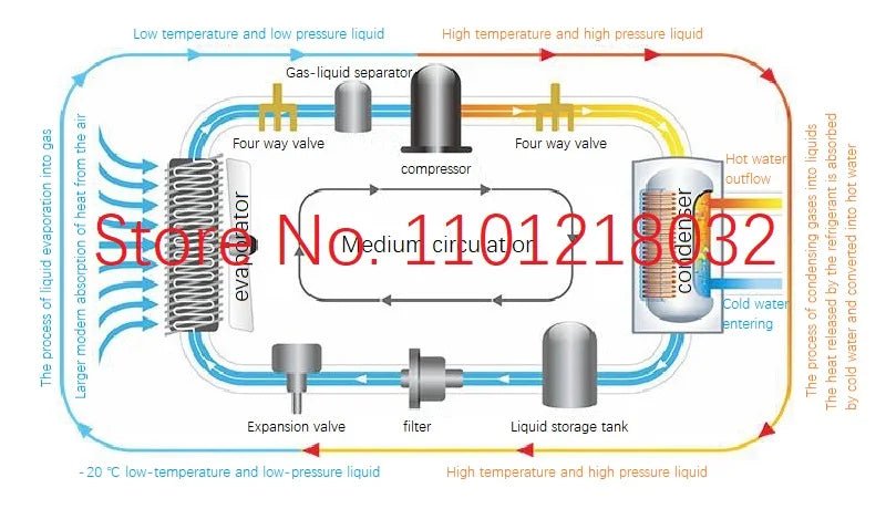 5P Commercial air energy water heater heat pump heating household underfloor heating swimming pool frequency conversion hostAzizaK