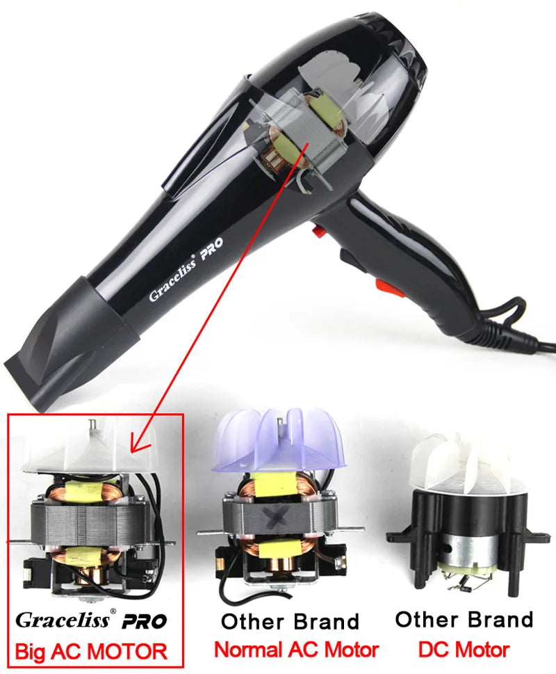 For hairdresser and hair salon long wire EU Plug Real 2300w power professional blow dryer salon Hair Dryer hairdryer