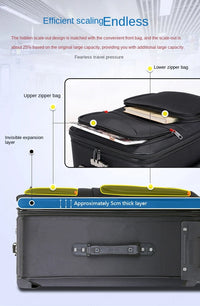 waterproof suitcase with password