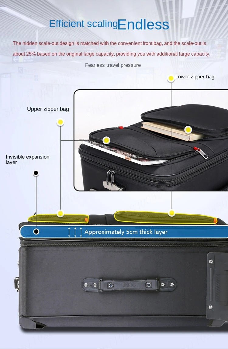 waterproof suitcase with password