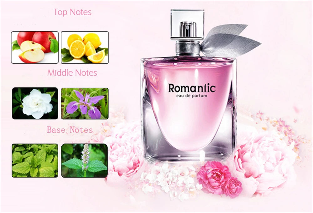 Luxury Branded Perfume Gift Set Three Pieces 80ml