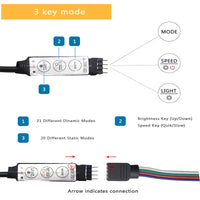 LED Strip Light Lighting Music Sync for Party PC TV Living Room