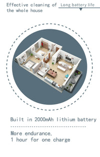 Balai essoreur électrique sans fil, rotation à 360°, nettoyage 2 en 1, utilisation humide et sèche