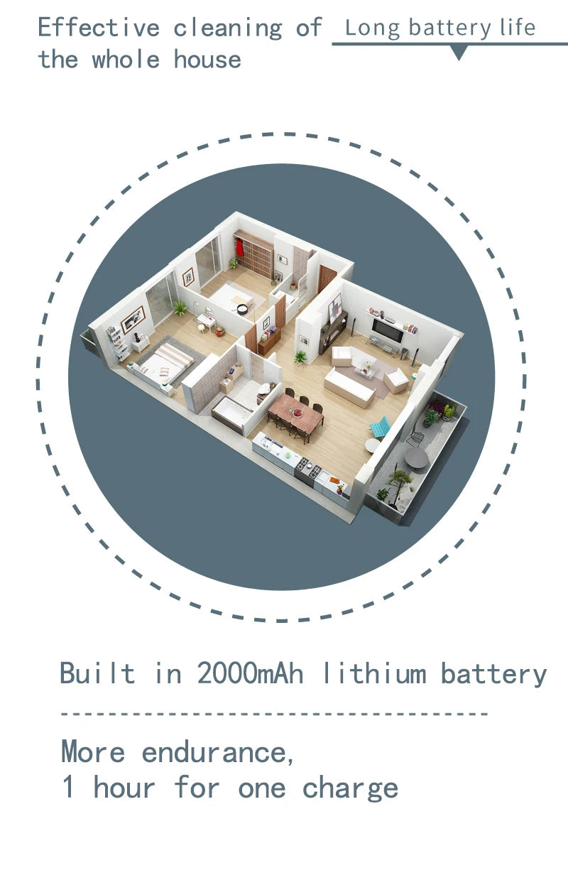 Balai essoreur électrique sans fil, rotation à 360°, nettoyage 2 en 1, utilisation humide et sèche