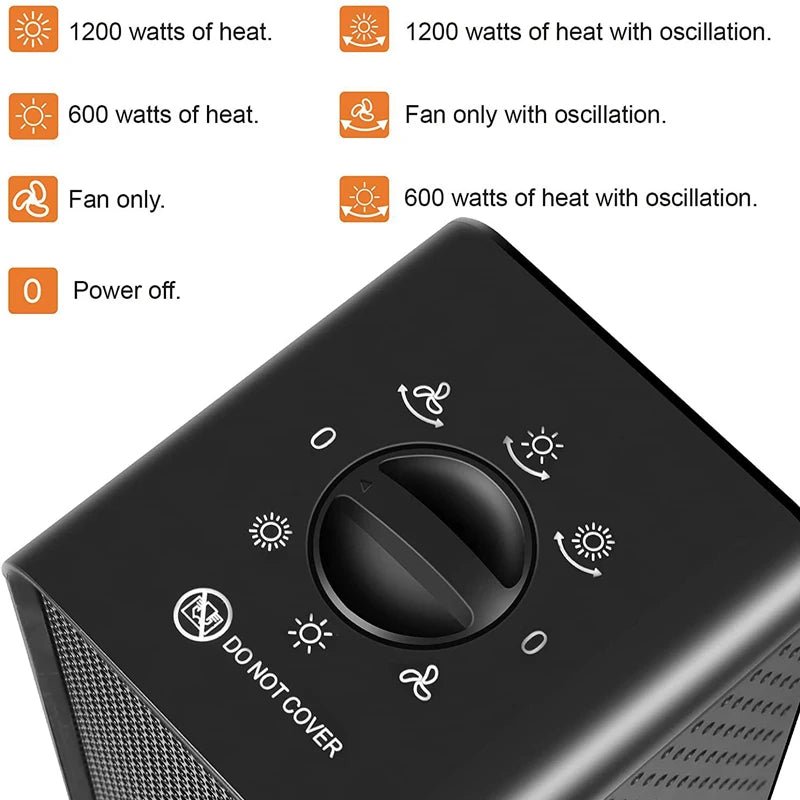 ATWFS Electric Heater for Room Home Appliance Portable PTC Heater 220VAzizaK