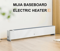 Electric Baseboard Heater E for Home Shinil Foot Warmer Fan Heater 2200W Smart Thermostat Quick ControlAzizaK