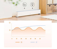 Electric Baseboard Heater E for Home Shinil Foot Warmer Fan Heater 2200W Smart Thermostat Quick ControlAzizaK