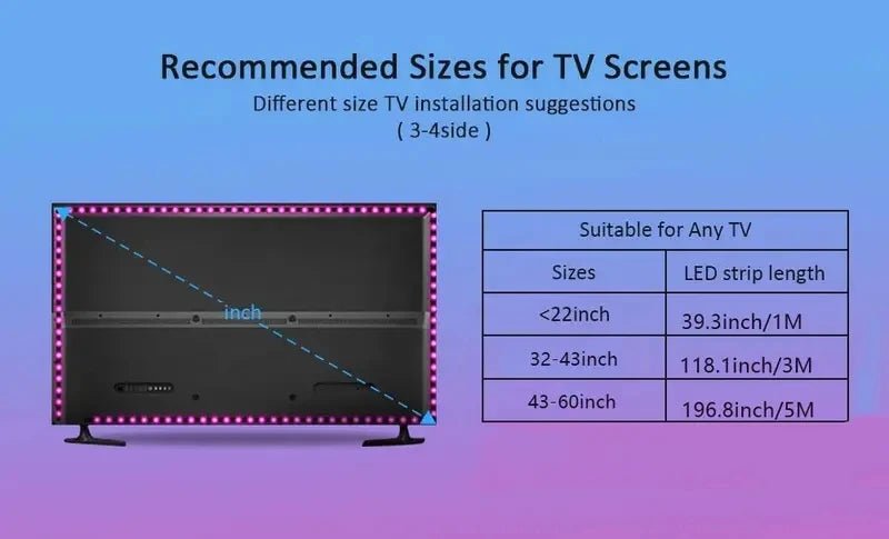 LED Strip Light Lighting Music Sync for Party PC TV Living RoomAzizaK