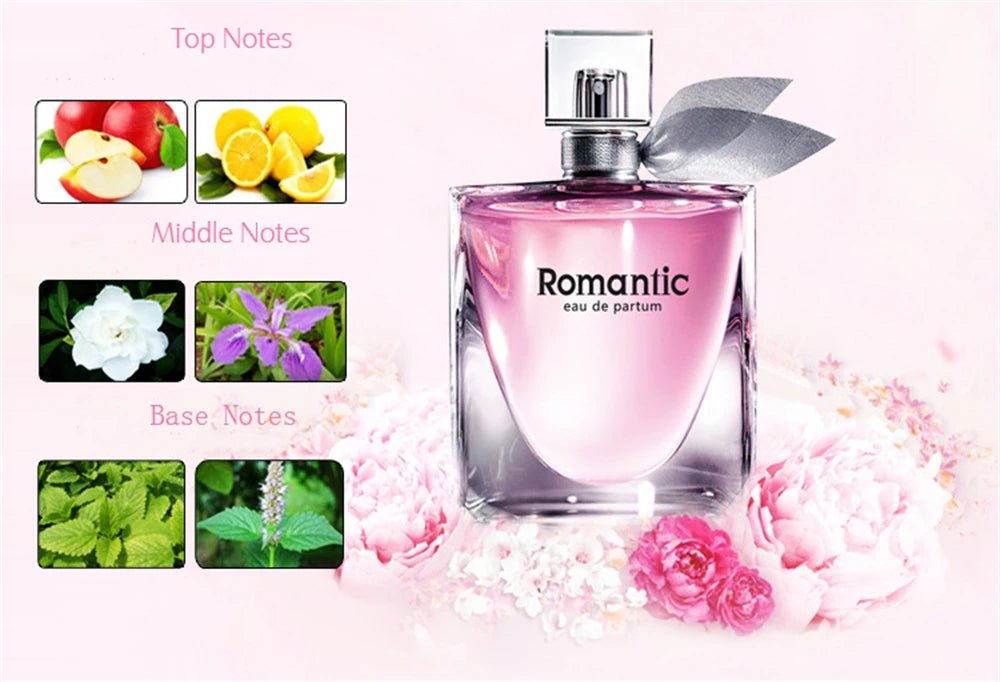 Luxury Branded Perfume Gift Set Three Pieces 80mlAzizaK