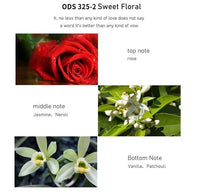 Miss Sweetheart Perfume with Pheromones 50 ml lasts 24 to 48 hours Light floral notes Originals Daily encountersAzizaK