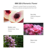 Miss Sweetheart Perfume with Pheromones 50 ml lasts 24 to 48 hours Light floral notes Originals Daily encountersAzizaK