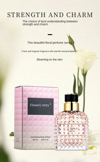 Original Perfume Spray Long Lasting Perfume Floral Perfume Pheromone Eau De Parfum Cologne 100mlAzizaK